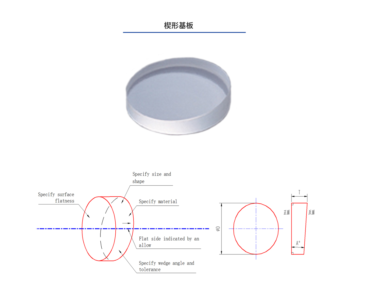Z6尊龙·凯时(中国)-官方网站