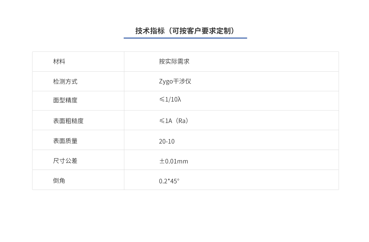 Z6尊龙·凯时(中国)-官方网站