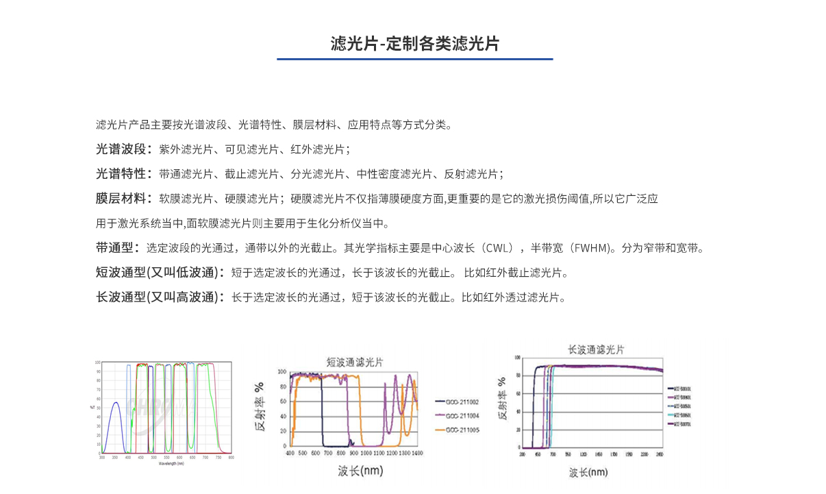 Z6尊龙·凯时(中国)-官方网站