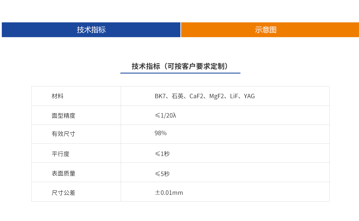 Z6尊龙·凯时(中国)-官方网站