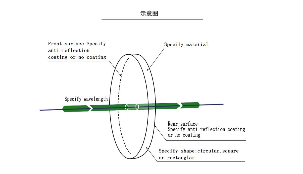 Z6尊龙·凯时(中国)-官方网站